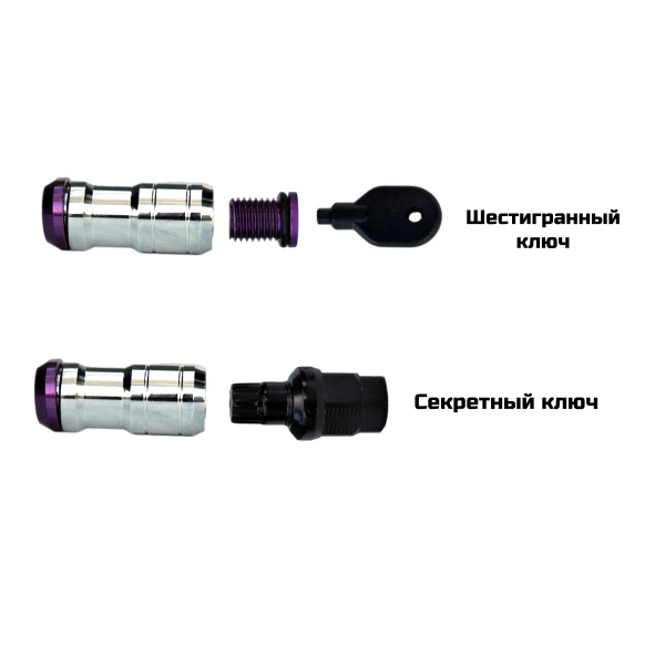 Гайки Volk M12 1.25 Фиолетовые